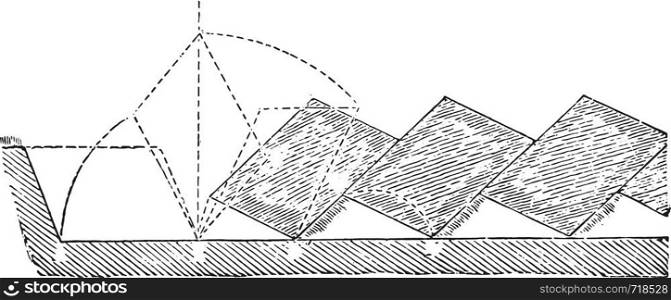 Bands parallelogrammatique stable wall, vintage engraved illustration. Industrial encyclopedia E.-O. Lami - 1875.