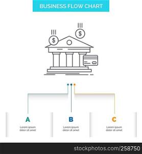 bank, payments, banking, financial, money Business Flow Chart Design with 3 Steps. Line Icon For Presentation Background Template Place for text