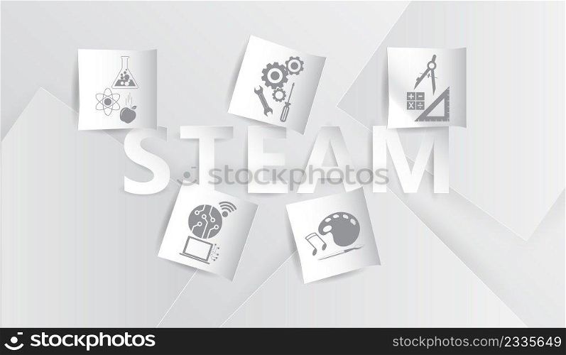 Banner Education. Science Technology Engineering Art Mathematics. Abbreviations STEAM paper cutting. on sheets overlap background, icon Science, Electric circuits, Toolsmith, Art symbol, Math symbols.