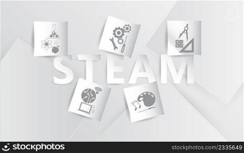 Banner Education. Science Technology Engineering Art Mathematics. Abbreviations STEAM paper cutting. on sheets overlap background, icon Science, Electric circuits, Toolsmith, Art symbol, Math symbols.