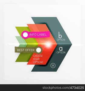 Banners, business backgrounds and presentations infographics templates