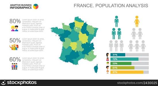 Bar chart. Comparison diagram, graph, layout. Creative concept for infograφcs, presentation, project, report. Can be used for toπcs like France, population, sociology
