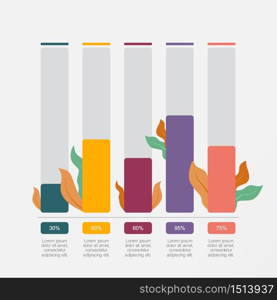 Bar Chart Graph Diagram Statistical Business Infographic Illustration with Nature Leaf