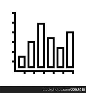 bar graph line icon vector. bar graph sign. isolated contour symbol black illustration. bar graph line icon vector illustration