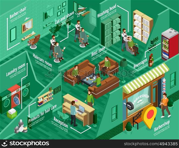 Barbershop Infographic Set. Barbershop infographic set with reception and rest zone symbols isometric vector illustration