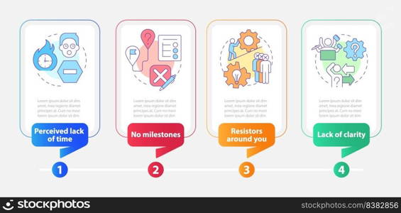 Barriers to change management rectangle infographic template. Data visualization with 4 steps. Editable timeline info chart. Workflow layout with line icons. Myriad Pro-Bold, Regular fonts used. Barriers to change management rectangle infographic template