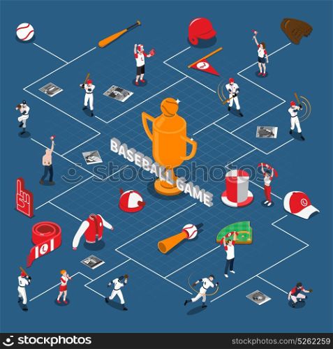 Baseball Game Isometric Flowchart. Baseball game isometric flowchart with players and fans with attributes sports equipment on blue background vector illustration