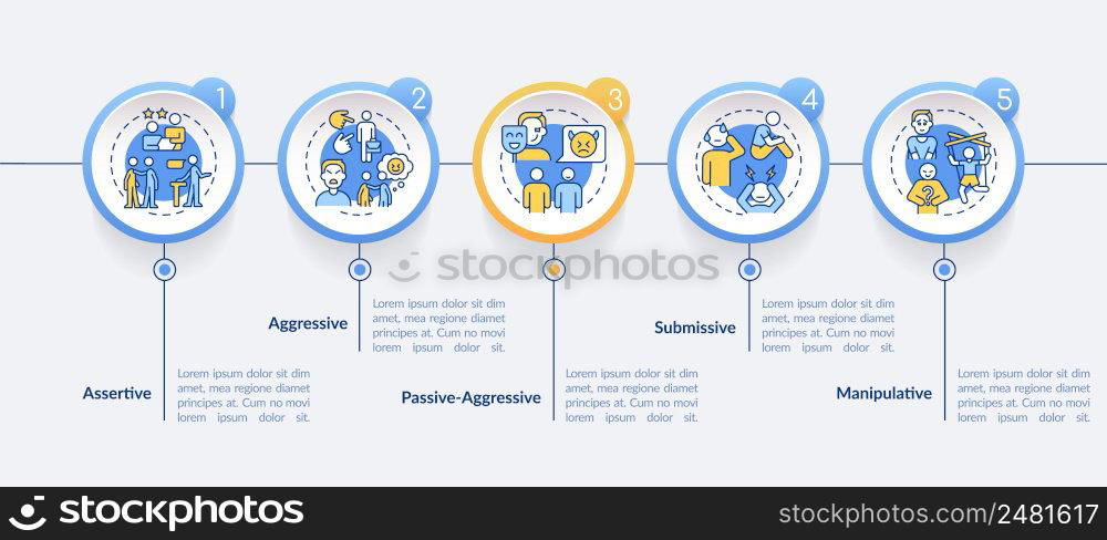 Basic communication styles circle infographic template. Assertive. Data visualization with 5 steps. Process timeline info chart. Workflow layout with line icons. Lato-Bold, Regular fonts used. Basic communication styles circle infographic template