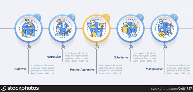 Basic communication styles circle infographic template. Assertive. Data visualization with 5 steps. Process timeline info chart. Workflow layout with line icons. Lato-Bold, Regular fonts used. Basic communication styles circle infographic template