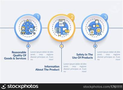 Basic consumer rights vector infographic template. Safety in products use presentation design elements. Data visualization with 3 steps. Process timeline chart. Workflow layout with linear icons. Basic consumer rights vector infographic template