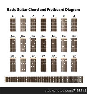 Basic Guitar chord and fretboard diagram, vector illustration
