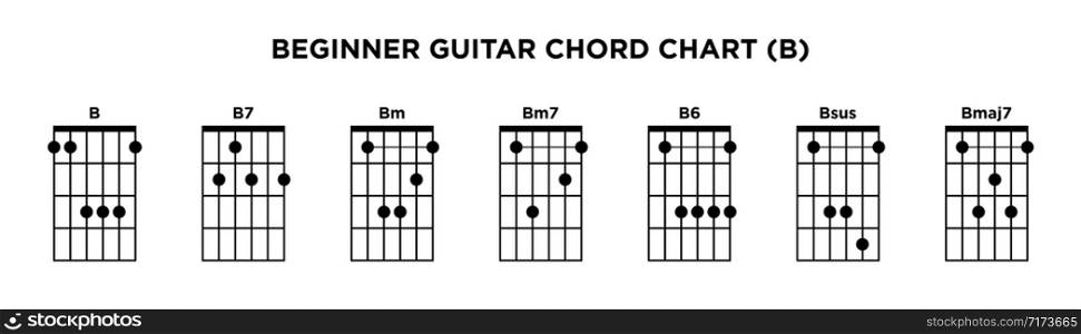 Basic Guitar Chord Chart Icon Vector Template. B key guitar chord.