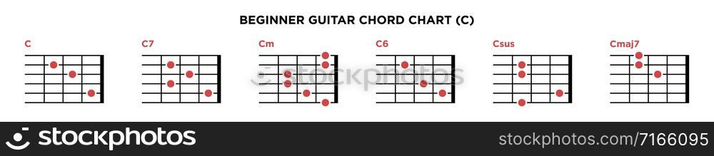 Basic Guitar Chord Chart Icon Vector Template. C key guitar chord.