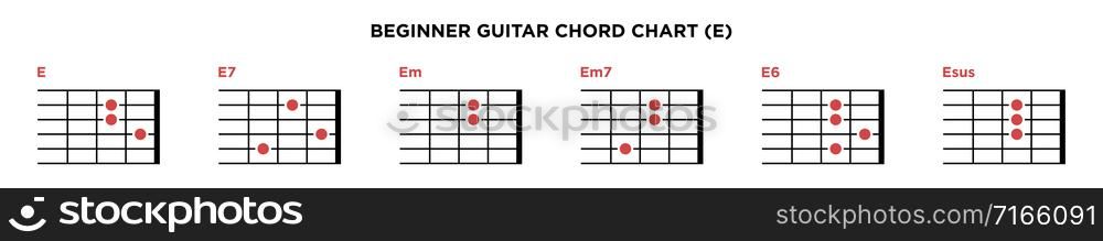 Basic Guitar Chord Chart Icon Vector Template. E key guitar chord.