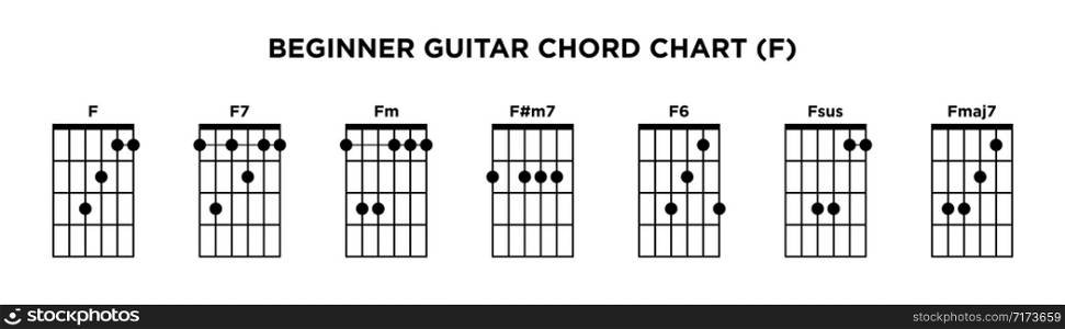 Basic Guitar Chord Chart Icon Vector Template. F key guitar chord.