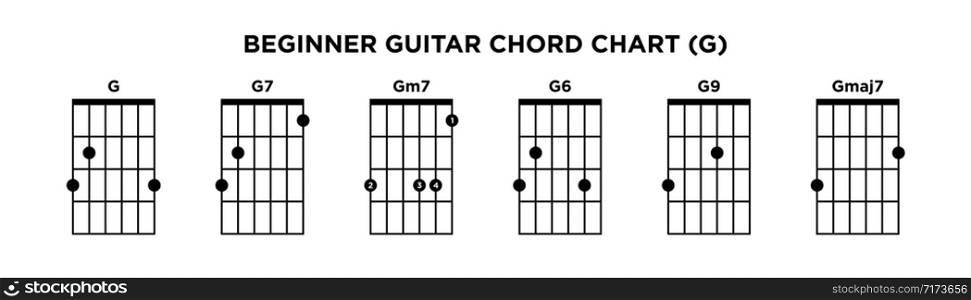 Basic Guitar Chord Chart Icon Vector Template. G key guitar chord.