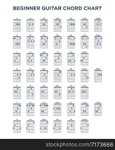 Basic Guitar Chord Chart Icon Vector Template. Vector EPS 10.