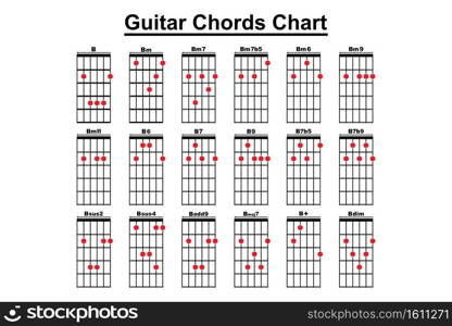 Basic Guitar Chords, Collection of vector Guitar Chords