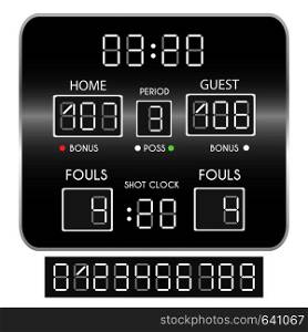 Basketball scoreboard. Score and numbers. Vector illustration. Basketball