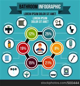 Bathroom infographic in flat style for any design. Bathroom infographic, flat style