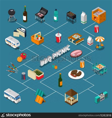 BBQ Picnic Isometric Flowchart. Bbq picnic isometric flowchart with food and drinks, grill equipment, music, tables on blue background vector illustration