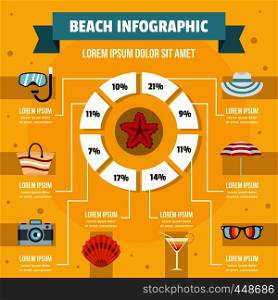 Beach infographic banner concept. Flat illustration of beach infographic vector poster concept for web. Beach infographic concept, flat style