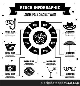 Beach infographic banner concept. Simple illustration of beach infographic vector poster concept for web. Beach infographic concept, simple style