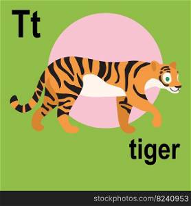 Beautiful striped dangerous tiger, wonderful bright forest cat, ABC children’s banner. Postcards, a poster with the alphabet.  Game room design. Vector