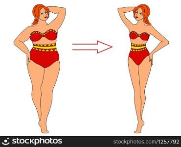 Beautiful woman on the way to lose weight in red and yellow swimwear, illustration isolated on white background