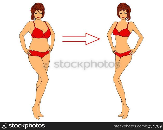 Beautiful woman on the way to lose weight in red swimwear, illustration isolated on white background