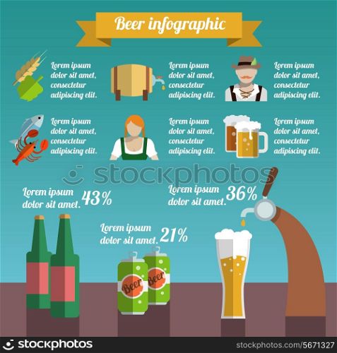 Beer draught and bottle alcohol beverage infographic set vector illustration