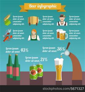 Beer draught and bottle alcohol beverage infographic set vector illustration