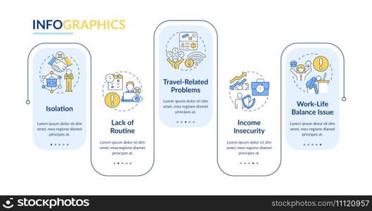 Being digital nomad cons rectangle infographic template. Data visualization with 5 steps. Editable timeline info chart. Workflow layout with line icons. Lato-Bold, Regular fonts used. Being digital nomad cons rectangle infographic template