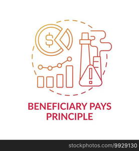 Beneficiary pays principle concept icon. Climate change idea thin line illustration. Vector isolated outline RGB color drawing. Global warming. Moral responsibility towards climate change. Beneficiary pays principle concept icon