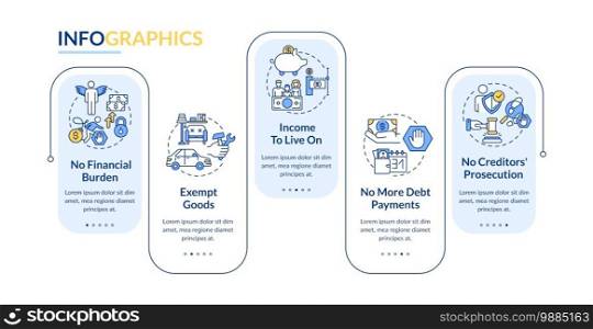 Benefit being credit free vector infographic template. No more debt payments presentation design elements. Data visualization with 5 steps. Process timeline chart. Workflow layout with linear icons. Benefit being credit free vector infographic template