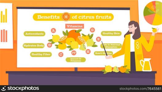 Benefits of citrus fruits flat poster advertising vitamins antioxidants healthy fiber amount potassium properties vector illustration