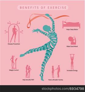 Benefits of exercise, illustration flat design.