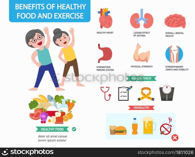 Benefits of healthy food and exercise infographics.vector illustration.