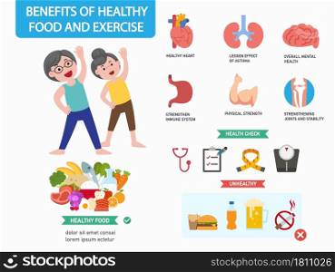 Benefits of healthy food and exercise infographics.vector illustration.