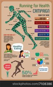 Benefits of Running for health Infographic, vector illustration and flat design.