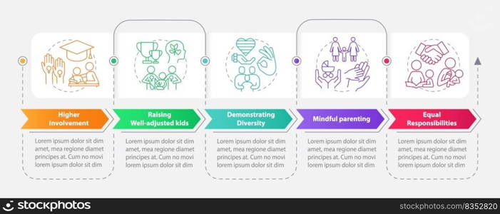 Benefits of same sex parenting rectangle infographic template. Data visualization with 5 steps. Editable timeline info chart. Workflow layout with line icons. Myriad Pro-Bold, Regular fonts used. Benefits of same sex parenting rectangle infographic template