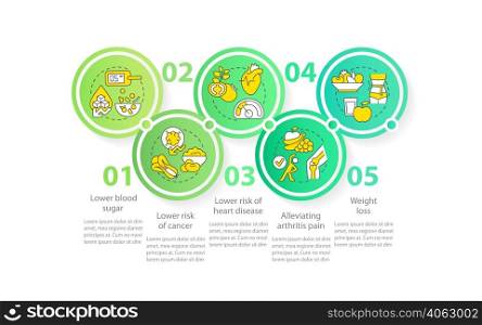 Benefits of vegan diet loop circle infographic template. Veganism. Data visualization with 5 steps. Process timeline info chart. Workflow layout with line icons. Myriad Pro-Regular font used. Benefits of vegan diet loop circle infographic template