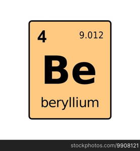 Beryllium chemical element of periodic table. Sign with atomic number.
