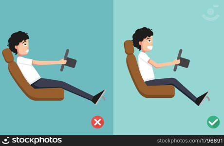 Best and worst positions for driving a car, illustration, vector