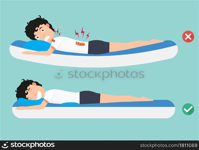 Best and worst positions for sleeping, illustration, vector