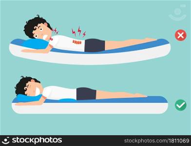 Best and worst positions for sleeping, illustration, vector