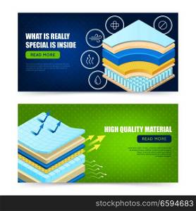 Best mattress high quality modern materials description 2 horizontal promotional web page design banners isolated vector illustration . Mattress Layers Material Banners