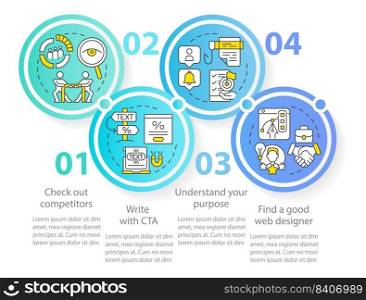Best tips for designing website circle infographic template. Purpose. Data visualization with 4 steps. Editable timeline info chart. Workflow layout with line icons. Myriad Pro-Regular font used. Best tips for designing website circle infographic template