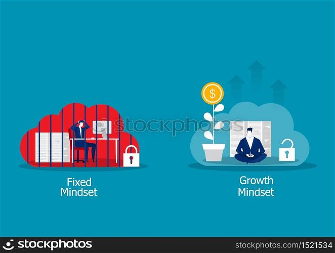 Big brain think growth mindset different fixed mindset concept vector