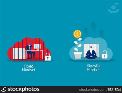 Big brain think growth mindset different fixed mindset concept vector